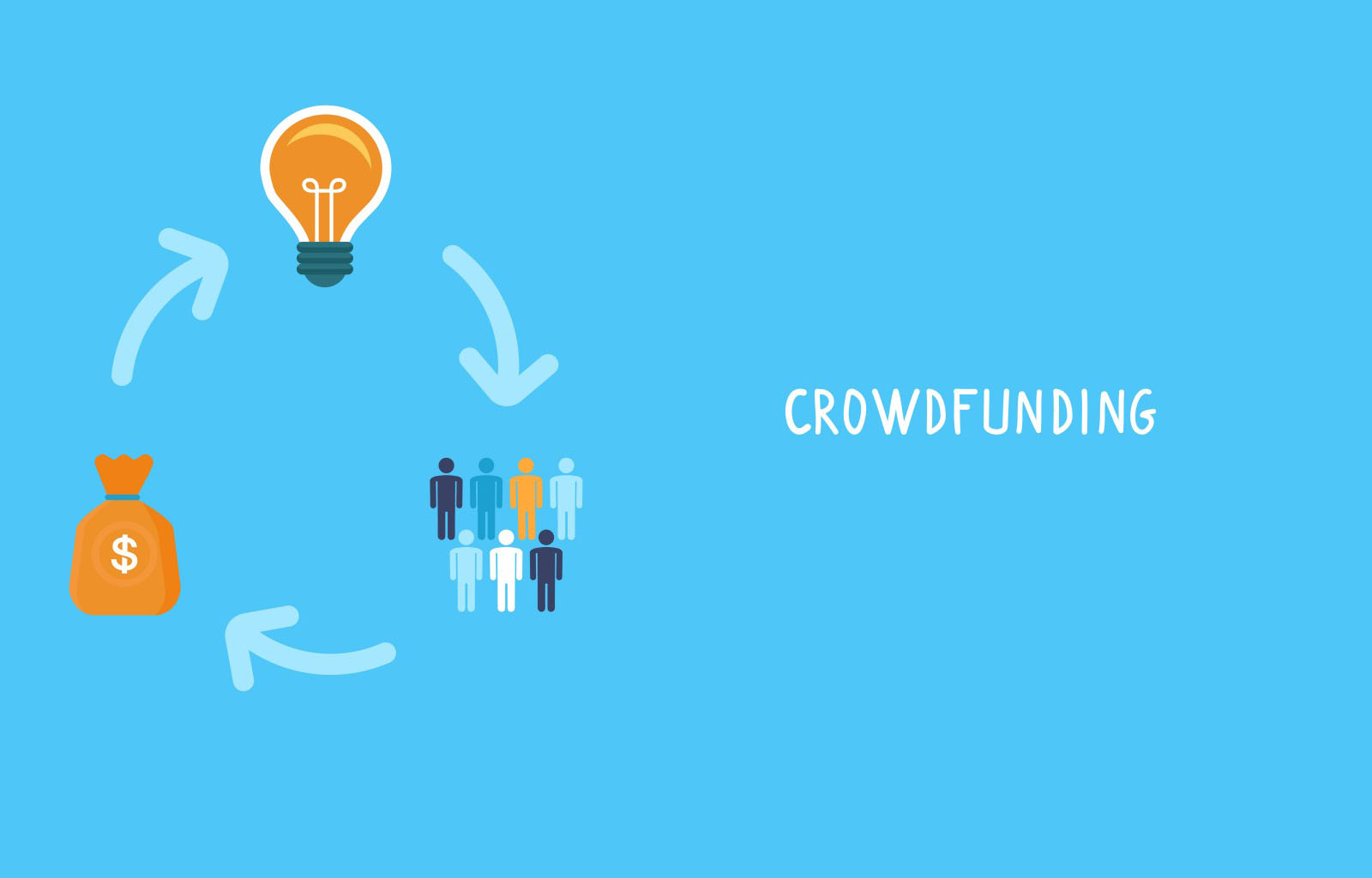 Crowdfunding essentials: 5 Things campaigns must have for success